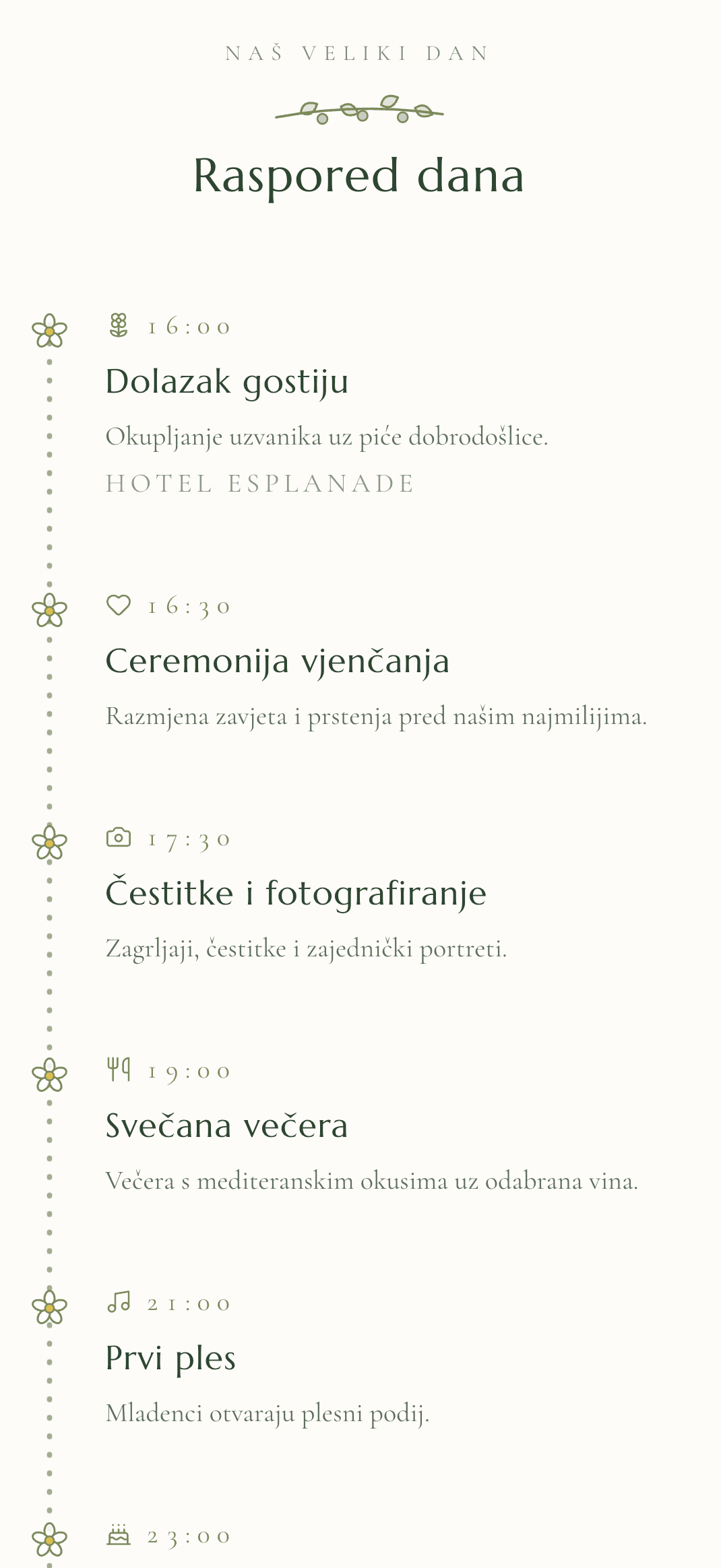 Capri — 3